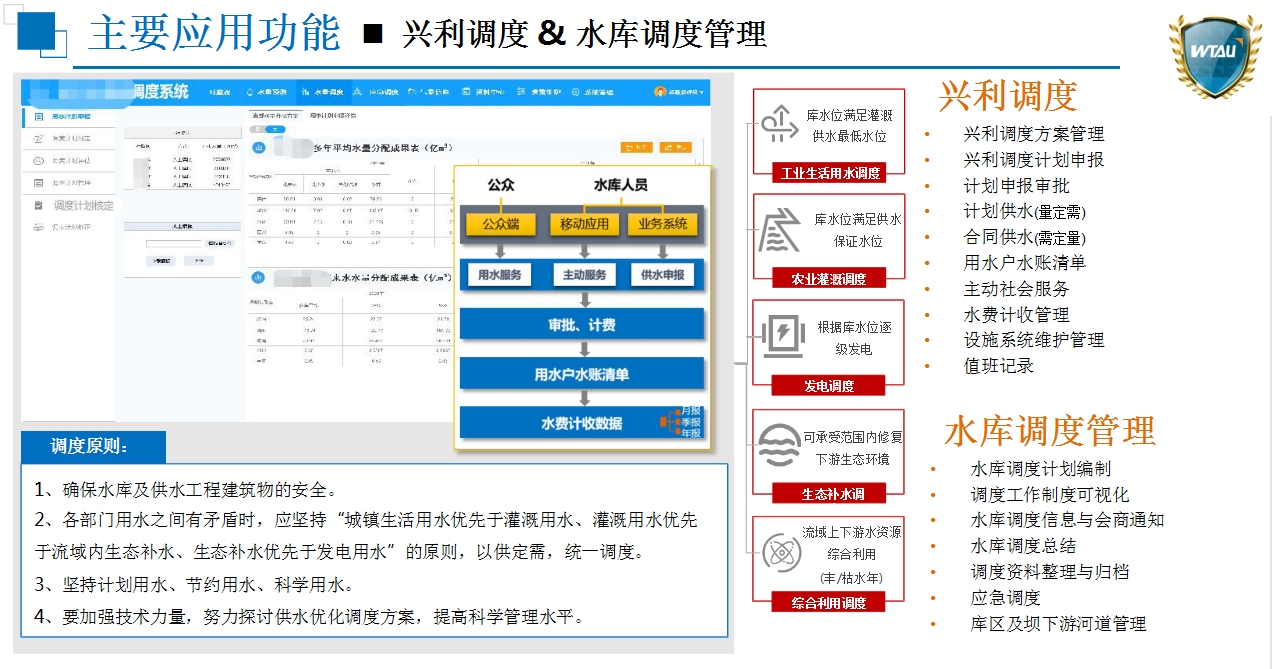 主要應(yīng)用功能 11.jpg 主要應(yīng)用功能 11.jpg