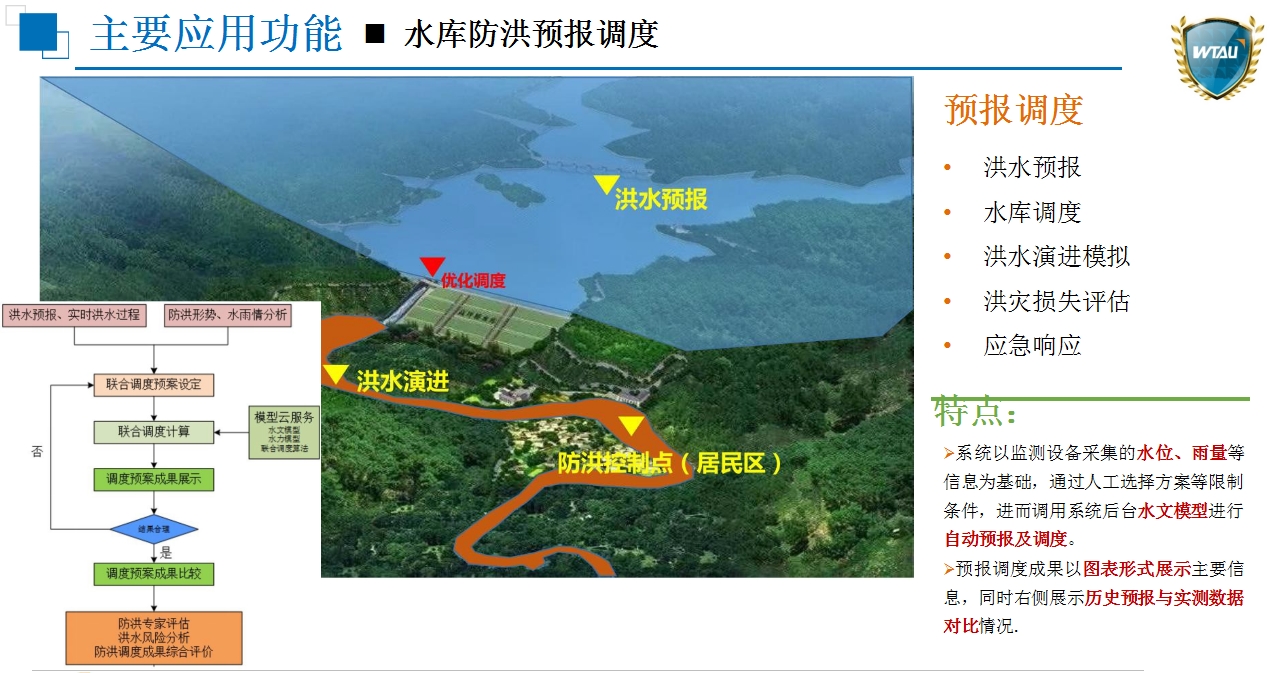 主要應(yīng)用功能 4.jpg 主要應(yīng)用功能 4.jpg