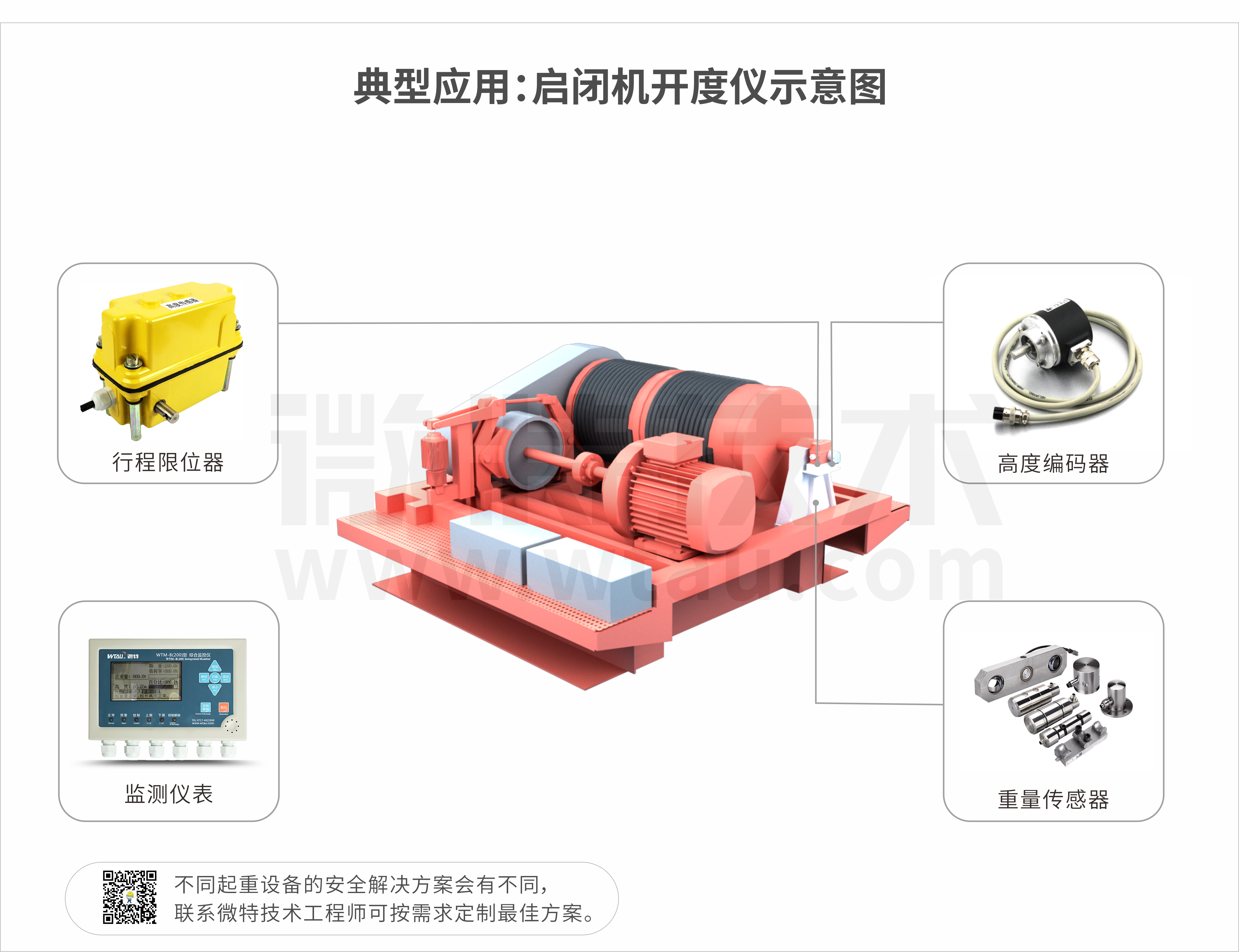 3-典型應(yīng)用示意 圖.jpg