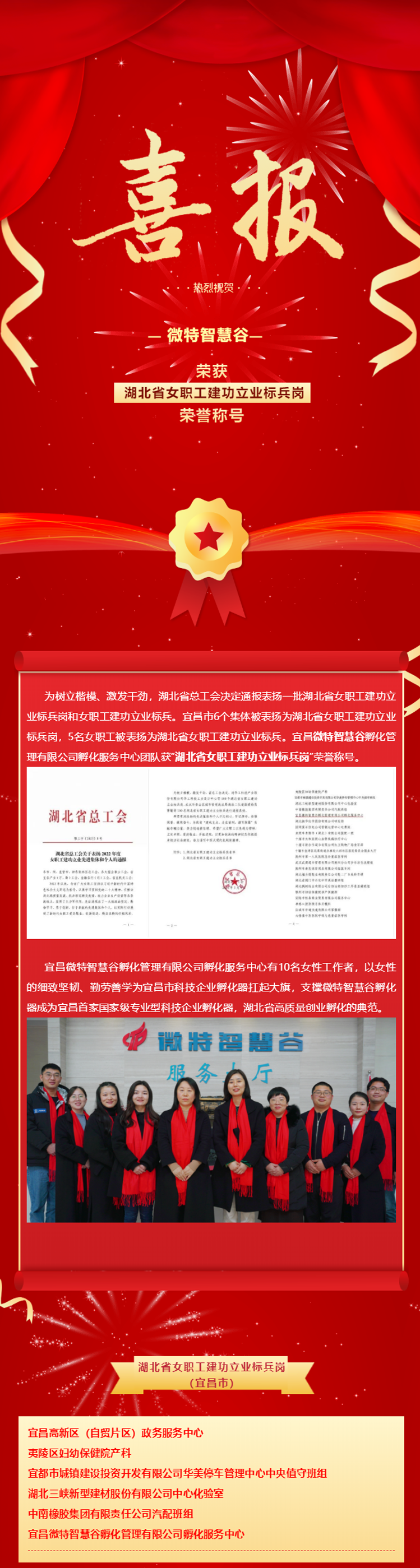 喜報(bào)！微特智慧谷獲“湖北省女職工建功立業(yè)標(biāo)兵崗”榮譽(yù)稱號(hào)