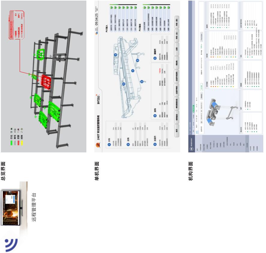 安全監(jiān)控系統(tǒng)遠(yuǎn)程平臺(tái) 安全監(jiān)控系統(tǒng)遠(yuǎn)程平臺(tái)