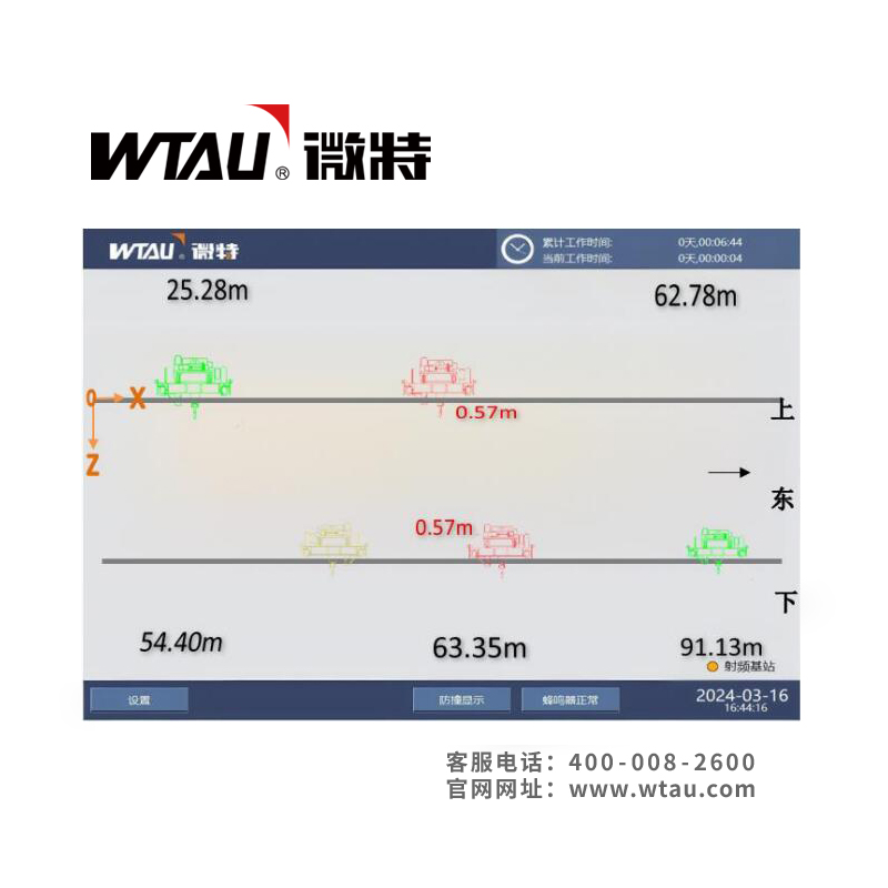 WT-AC680上下雙層天車三維空間防碰撞預(yù)警系統(tǒng)